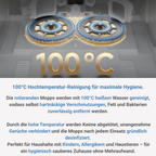 Klaricon® | Ultra X50